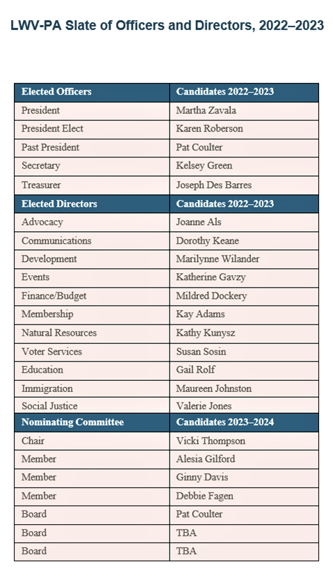 LWV=PA Officers Election