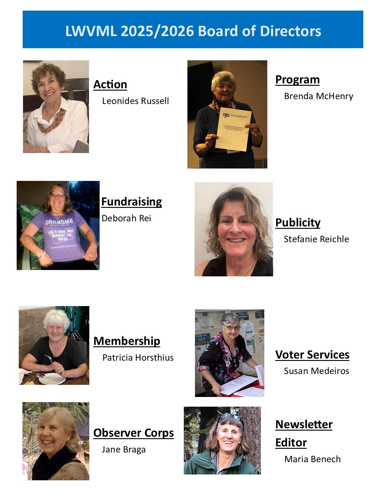 Board of Directors with Photos