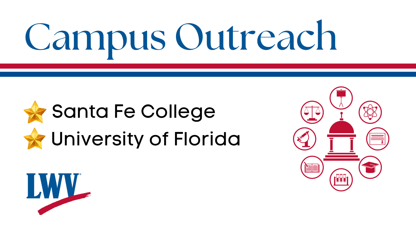 Campus Outreach SFC and UF with LWV logo on a white background and red clip art showing ornate building with disciplines representing in circles around it
