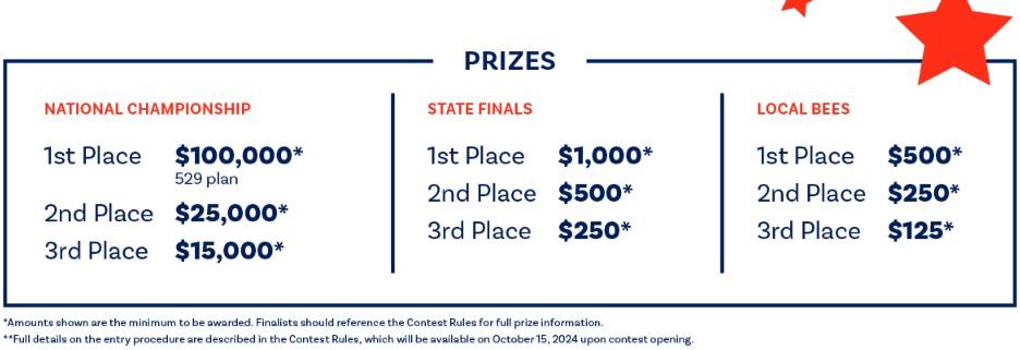 National Civics Bee prizes
