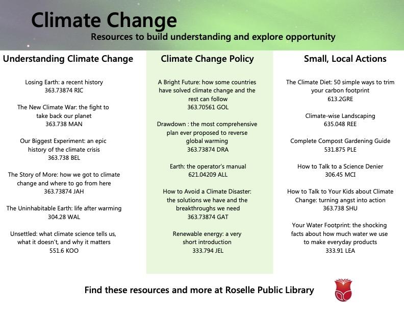 Climate Change Reading list