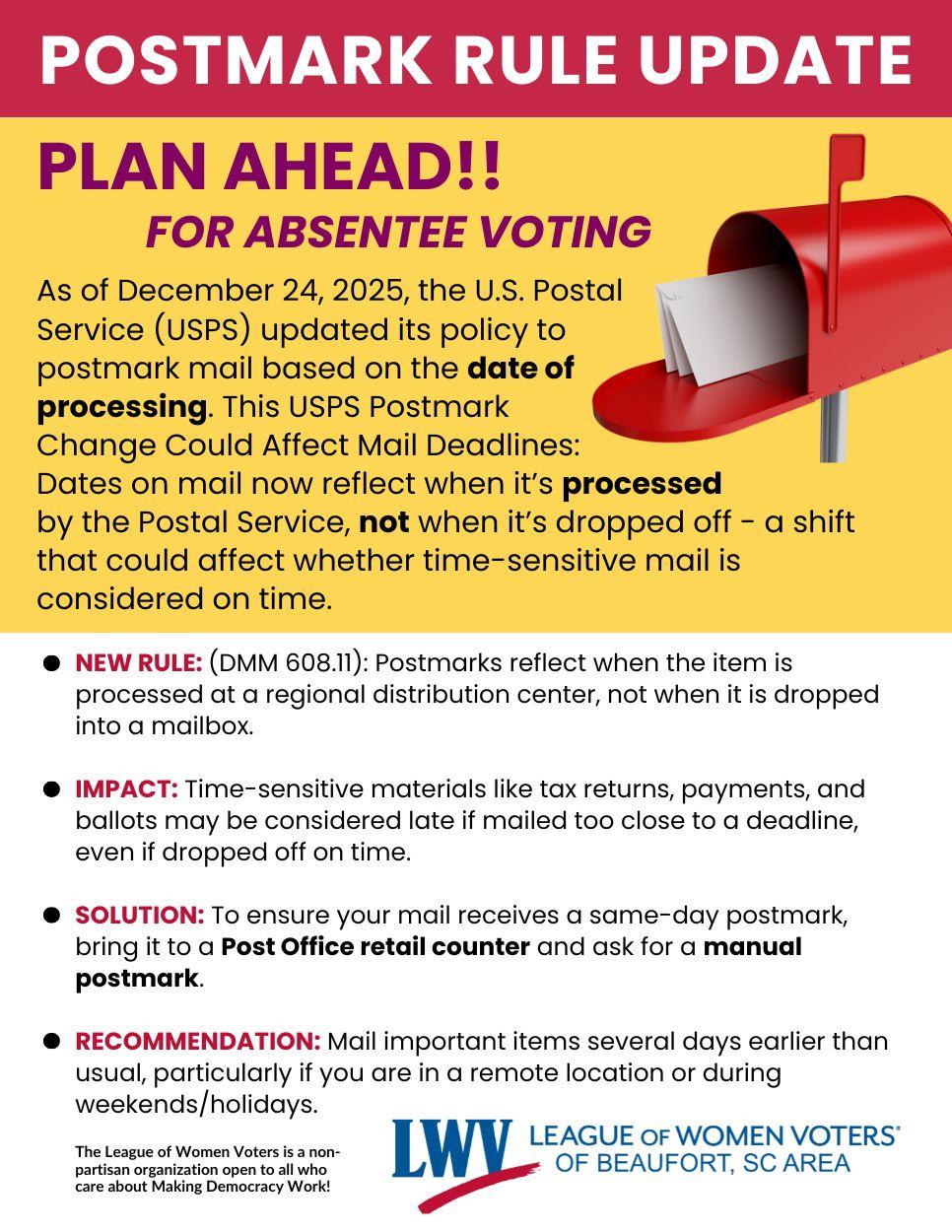 Postmark rule for Absentee voting
