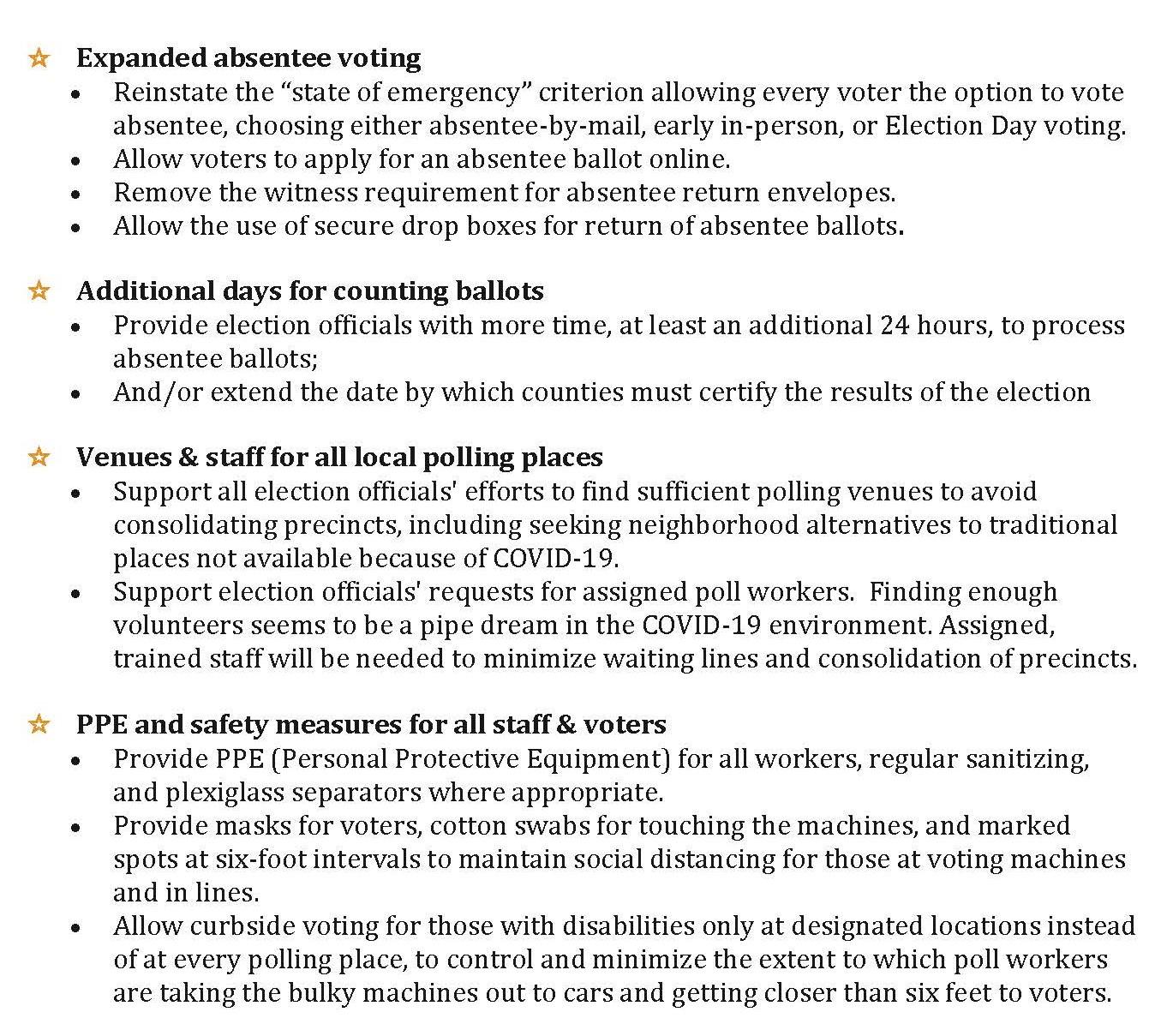 Absentee voting