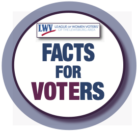 Facts for Voters 2022 icon (no yr included)