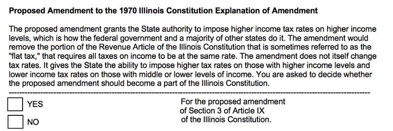 Ballot for Fair Tax Amendment Ballot for Fair Tax Amendment