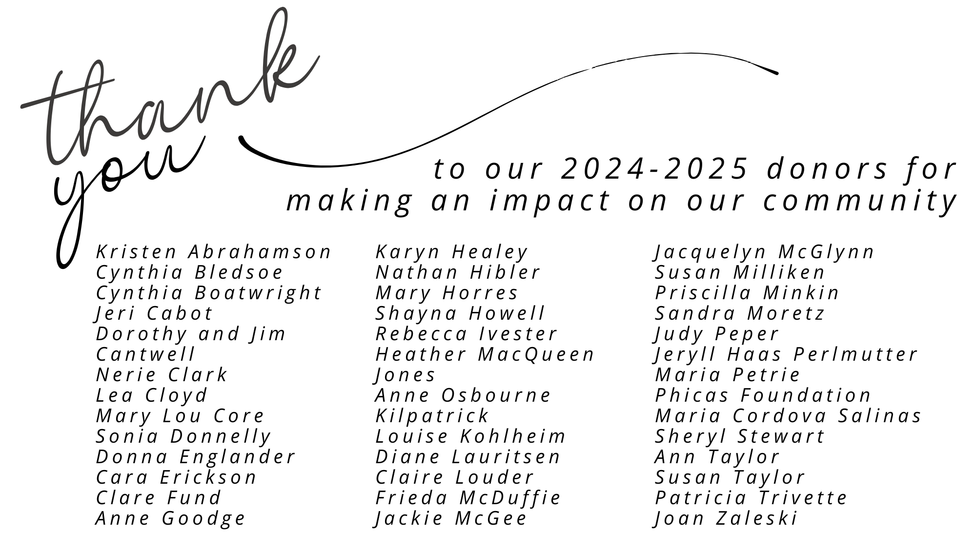 LWVCA 2024-2025 Donors