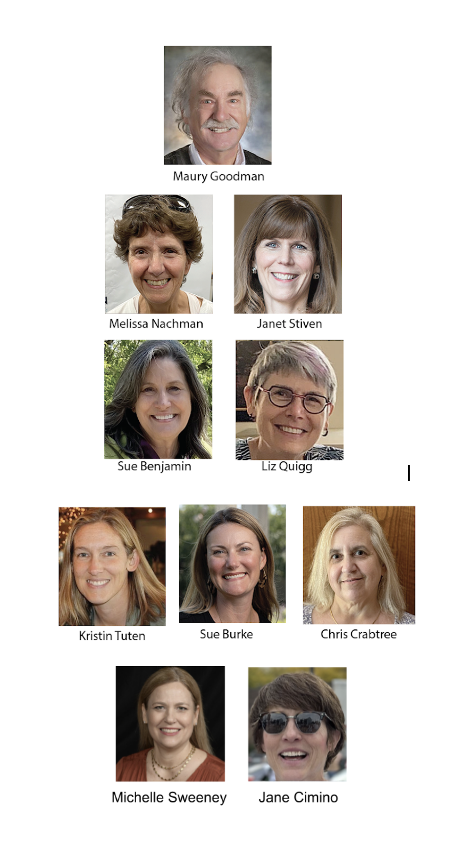 2025-2026 LWV Wheaton Board Members 2025-2026 LWV Wheaton Board Members