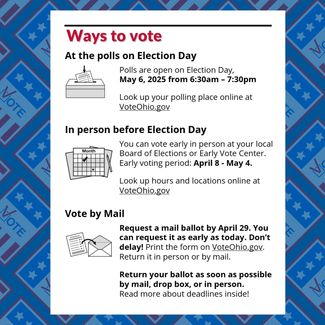 Ways to Vote - At the polls, in person before election day, vote by mail