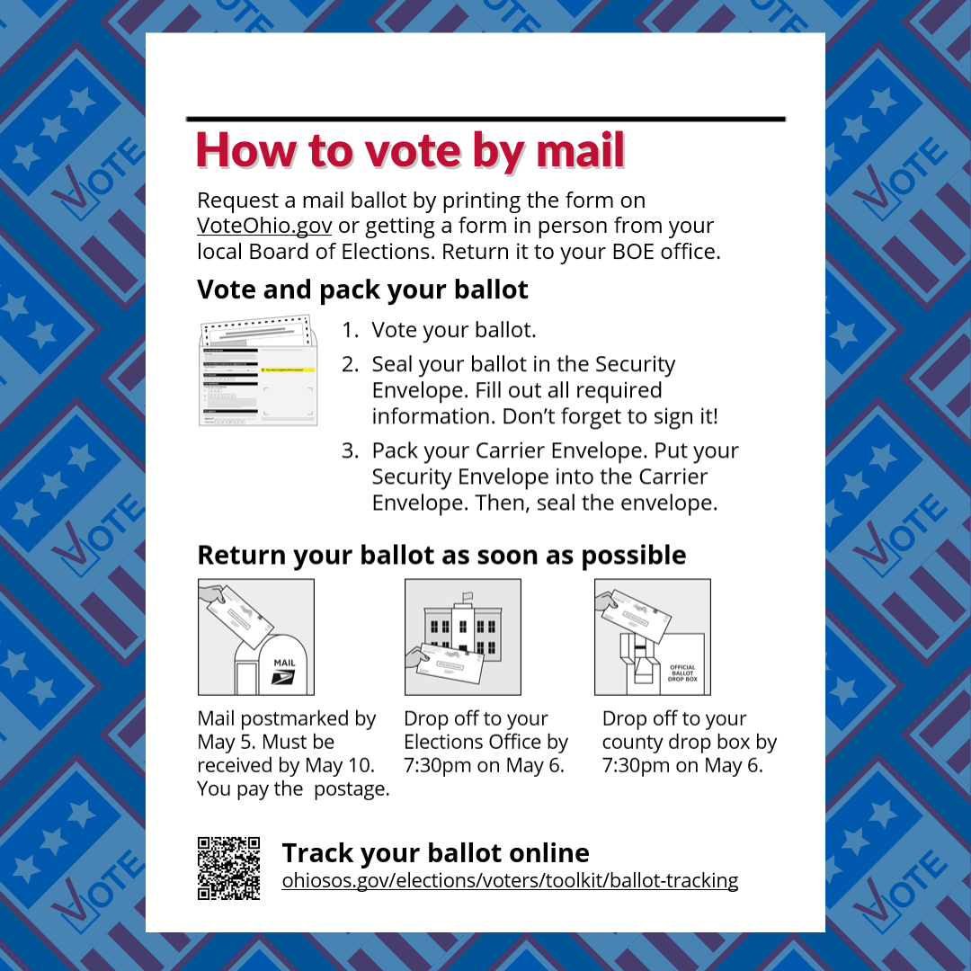Vote By Mail