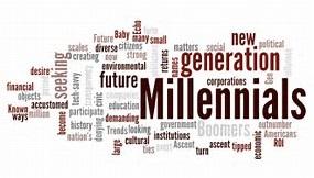 Millenials word cloud clipart
