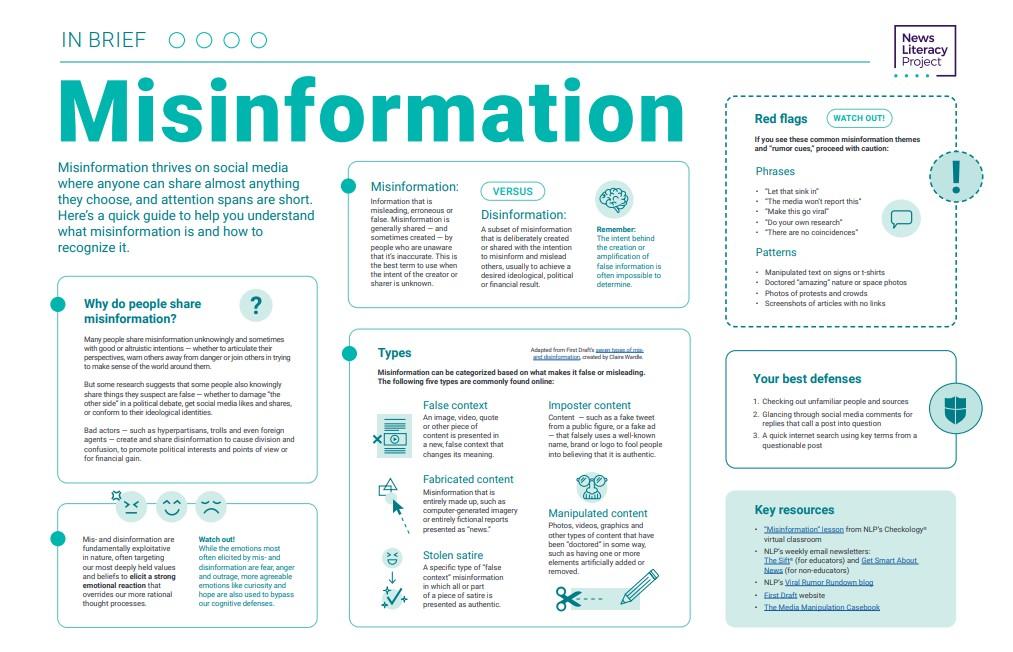Misinformation InfoGraphic by The News Literacy Project