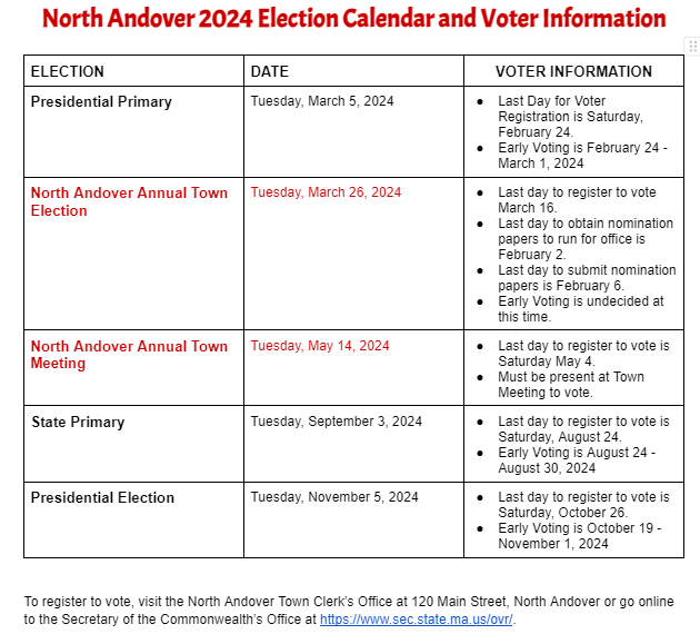 North Andover Voter Calendar
