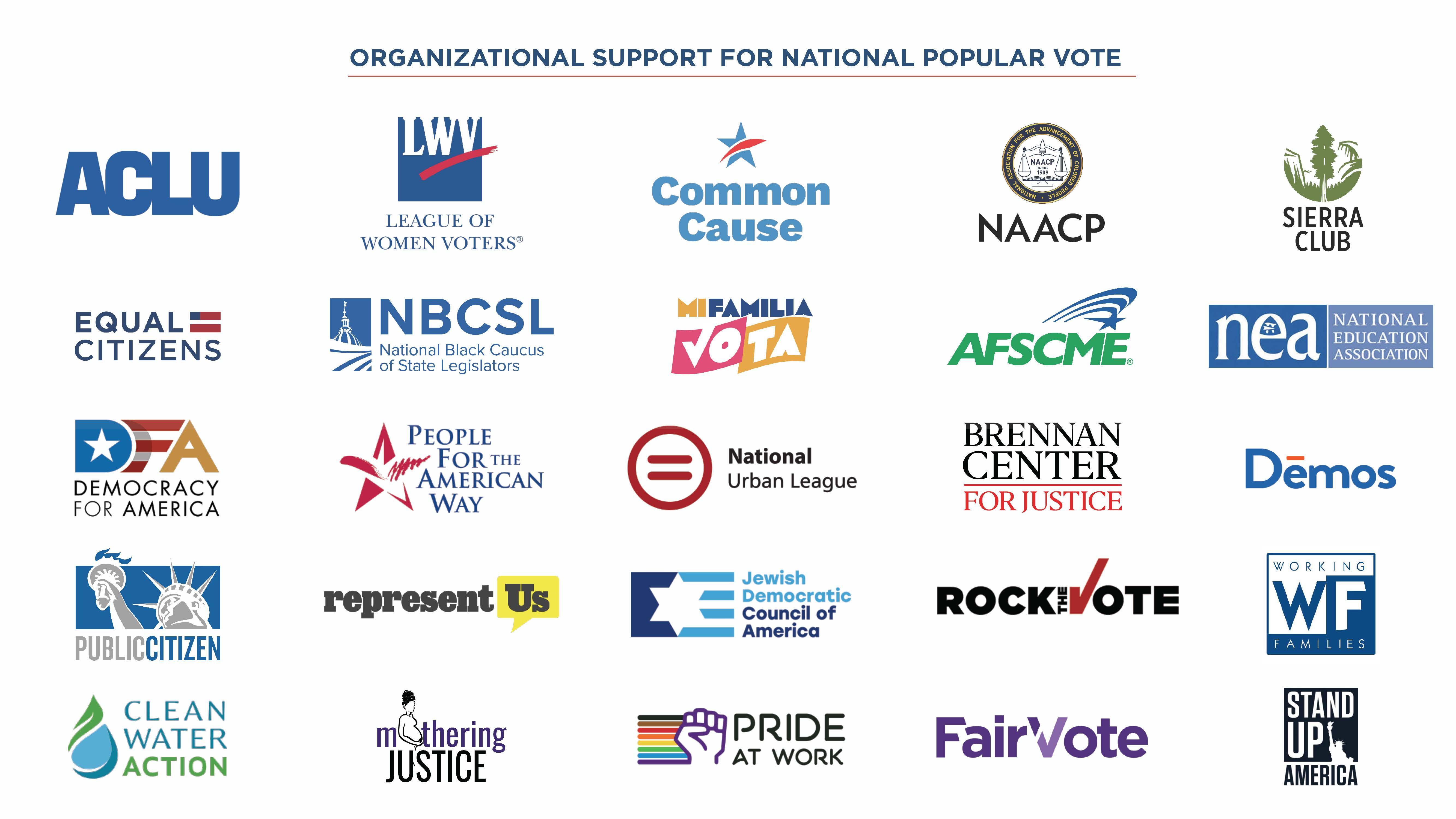 NPV PARTNERS NPV PARTNERS