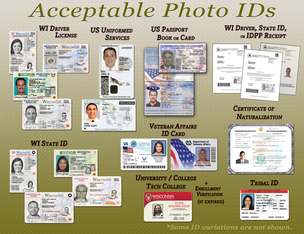 photo ID options for voting purposes