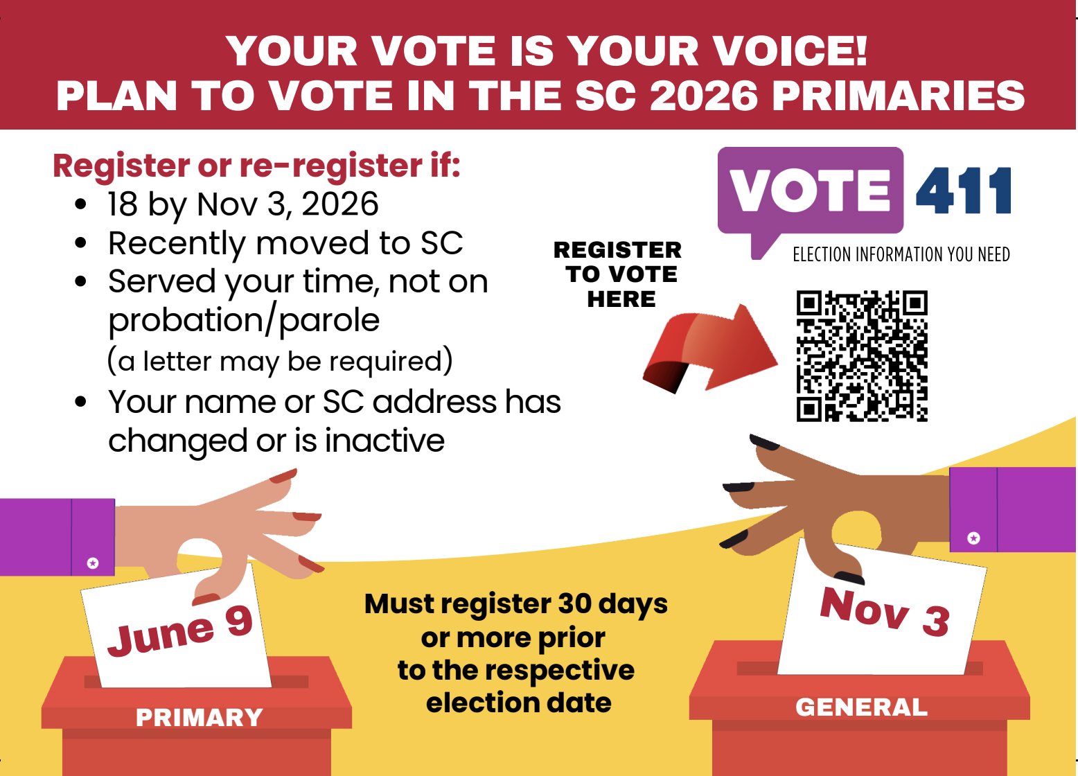 Voter Registration Information
