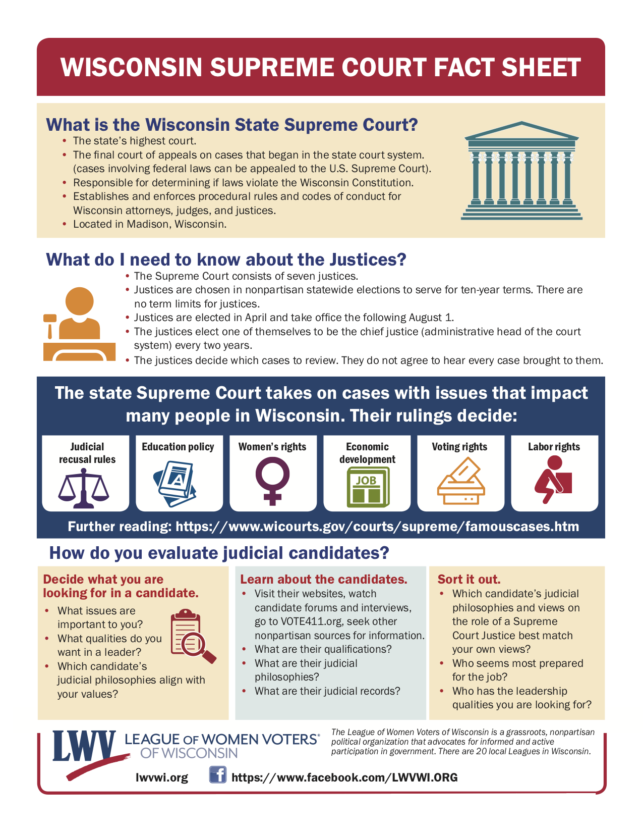 WI Supreme Court Fact Sheet (1)