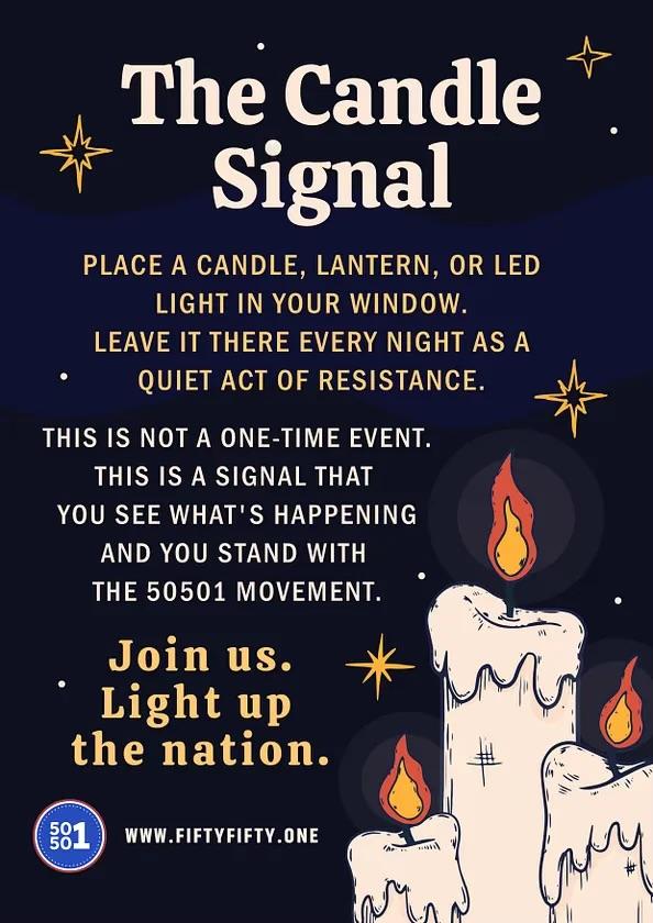 The Candle Signal