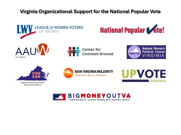 Logos of National Popular Vote partners
