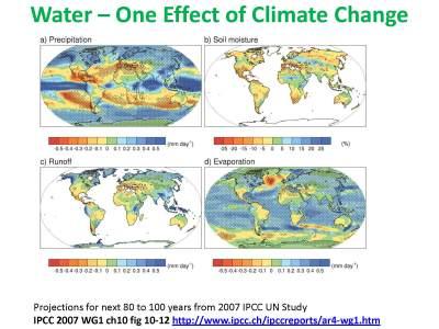 Water - One Effect of Climate Change