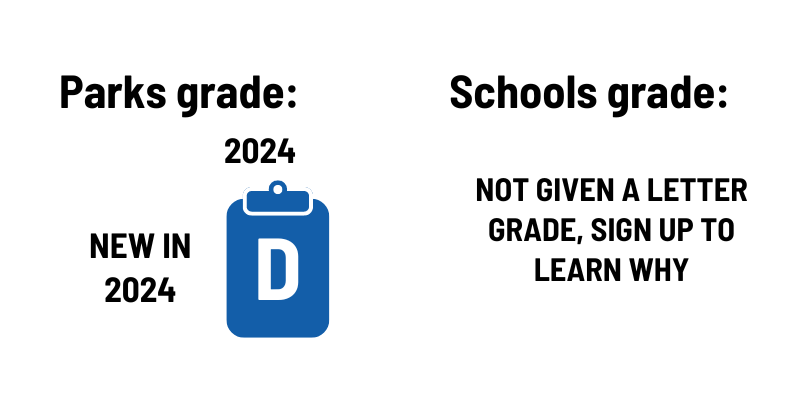 wi parks schools grades 2024