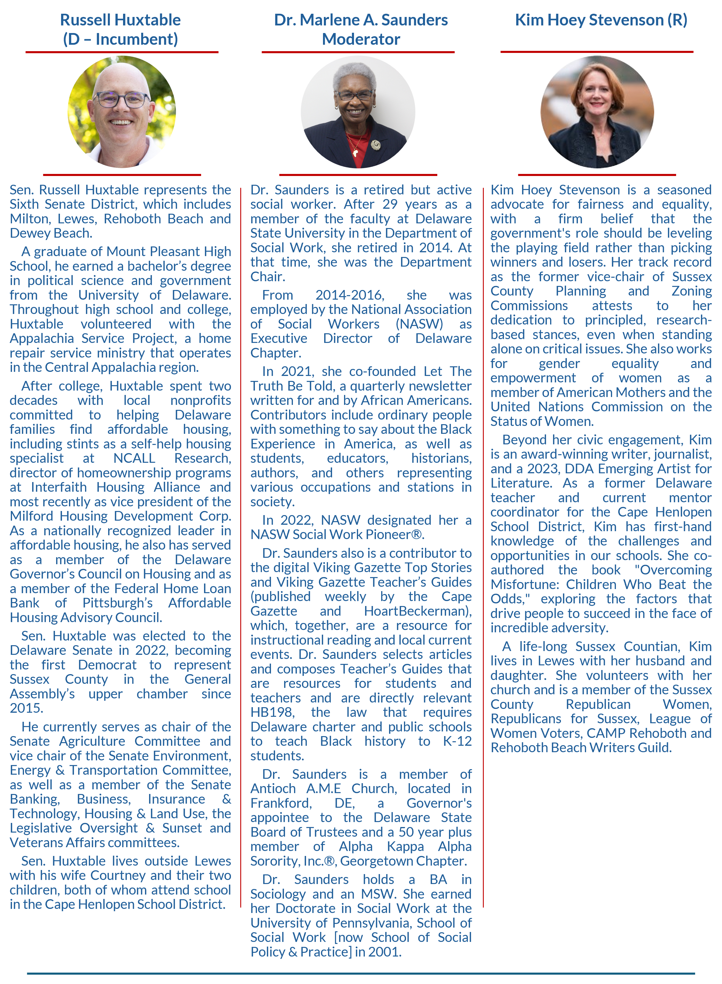 Meet RD 20 Candidates and Moderator
