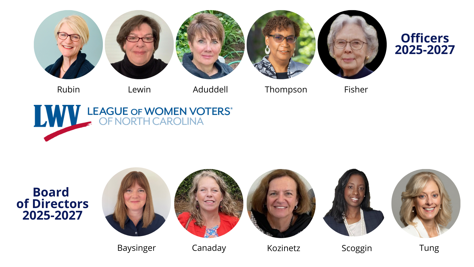 Image of LWVNC Board of Directors