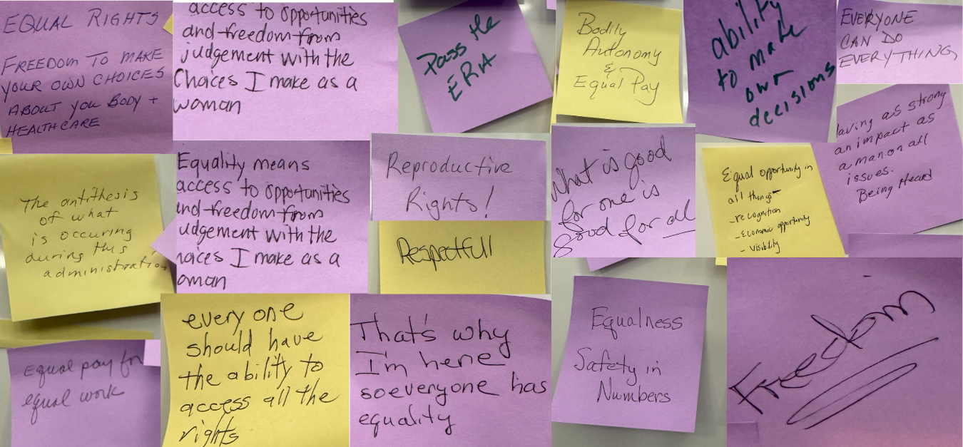 Wm's Eq Day Post its