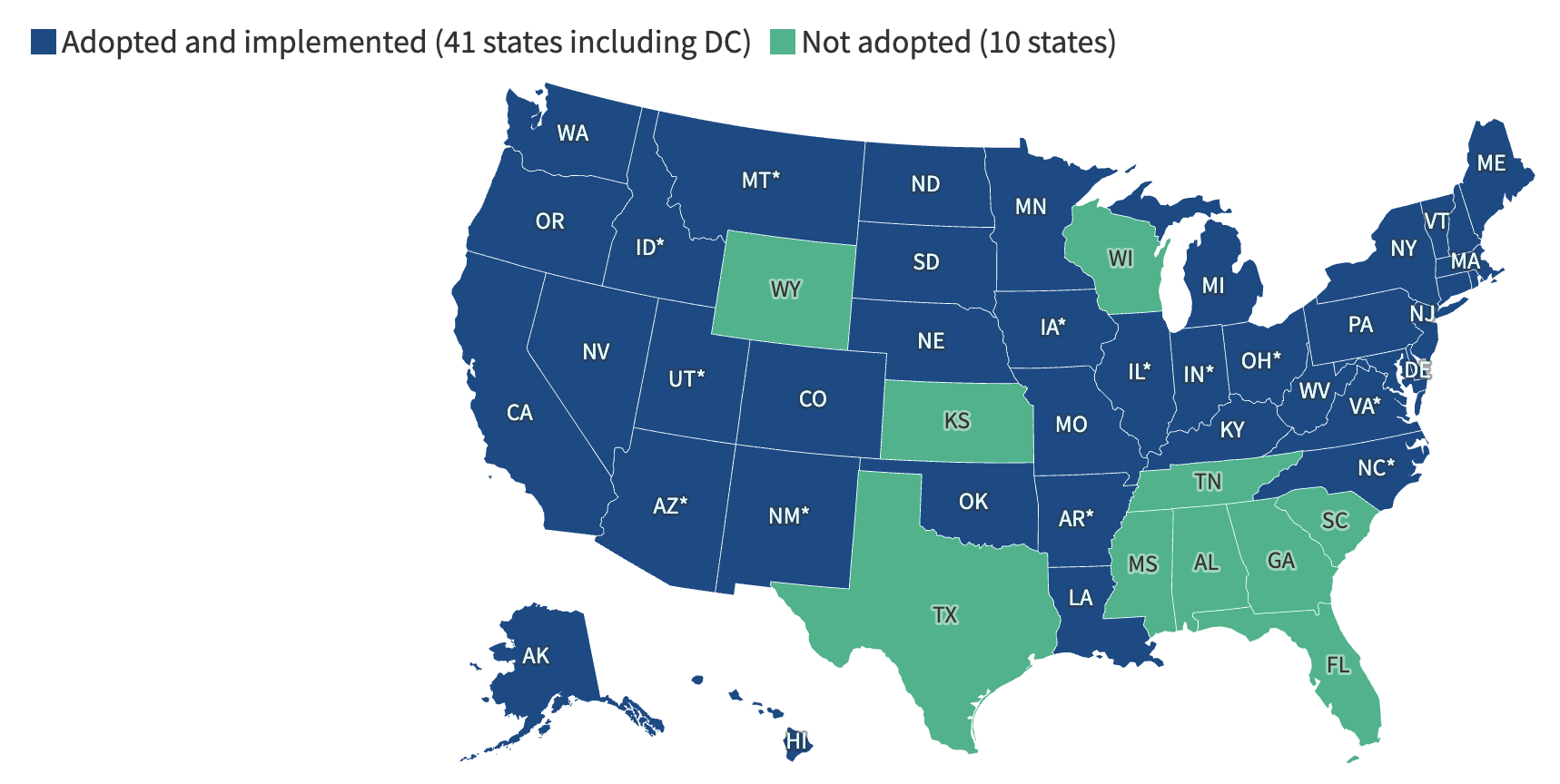 Status of State Medicaid Expansion Decisions