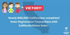 California DMV, motor voter, AB 1461, voting rights, voter registration, League of women voters of california lawsuit, aclu