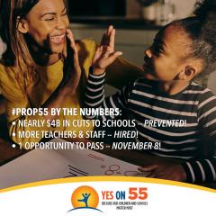 Yes on Prop 55 Image of facts