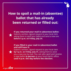 spoiled ballot mdos