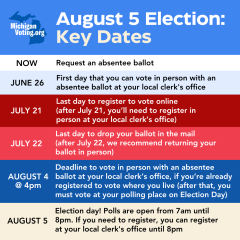 August 5 Election