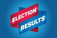 Election results