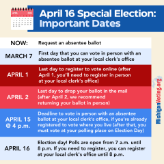 April 16 Special Election