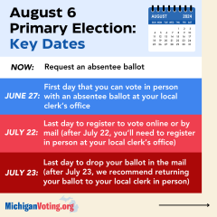 Upcoming key dates part 1