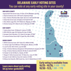 Delaware Early Voting Sites (map shown). You can vote at any early voting site in your county!