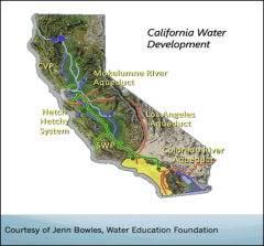 CA Water Development from LWVC Water Spotlight
