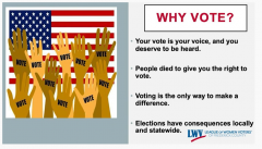 why vote presentation LWVofFC