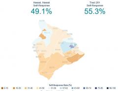 200918 US Census Hawaii County Response Rate Update