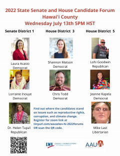 AAUW-LWVHC 2022 Virtual Candidate Forums