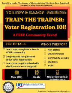 Voter Registration Training