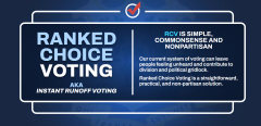 Ranked Choice Voting AKA Instant Runnoff Banner