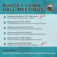 Frederick County Budget hearings 2025