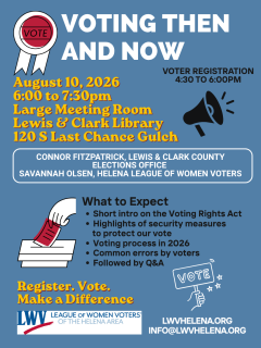 Voting Then and Now