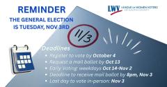 November 3 Election deadlines