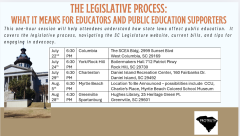 The Legislative Process: What it Means for Educators and Public Education Supporters