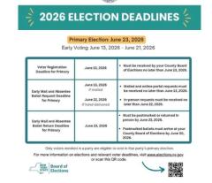 2026 primary deadlines and dates