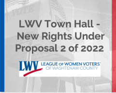 Graphic saying LWV Town Hall - New Rights Under Proposal 2