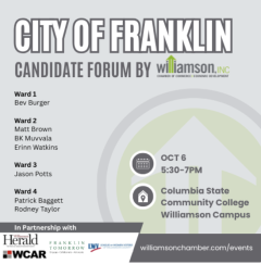 Poster of Franklin Alderman Forum 