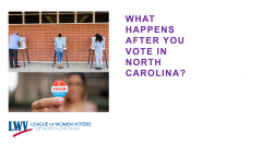 Graphic what happens after you vote in North Carolina